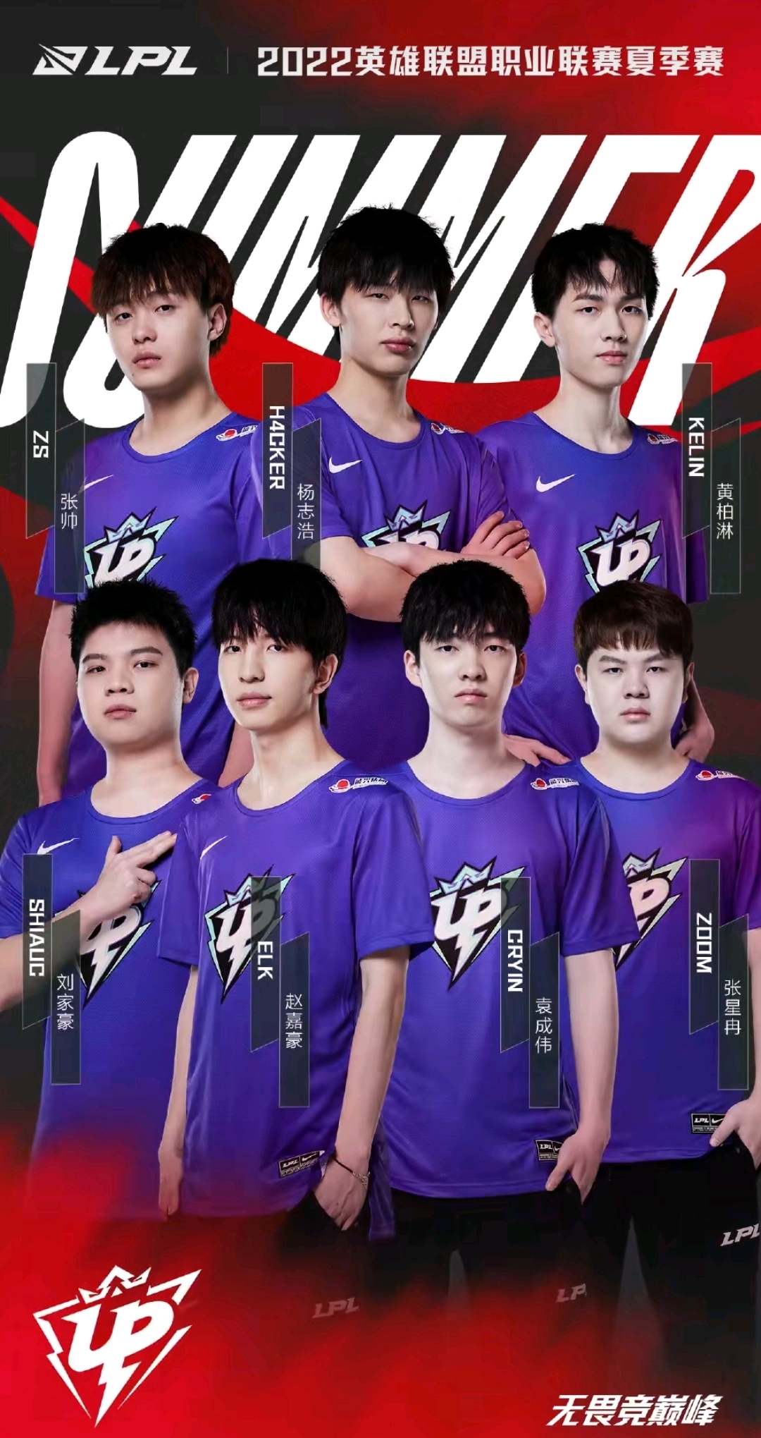 其他球员的 其他球员的