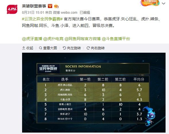 称的主教练